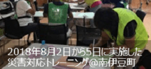 training3
