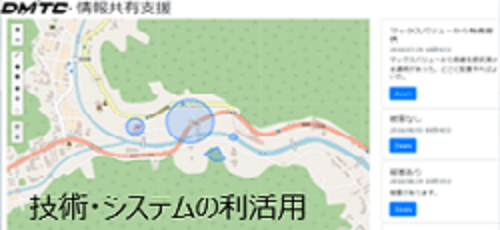 training4